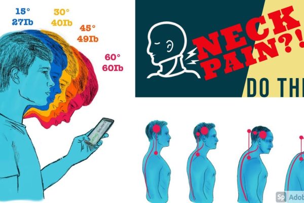 Is Poor Posture Causing You Neck Pain Syndrome