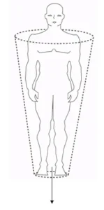 Floating Bones Posture Balance Method for Better Stability