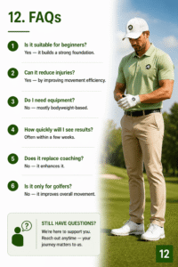 Balanced Body Golf Performance The Key to Consistent Powerful