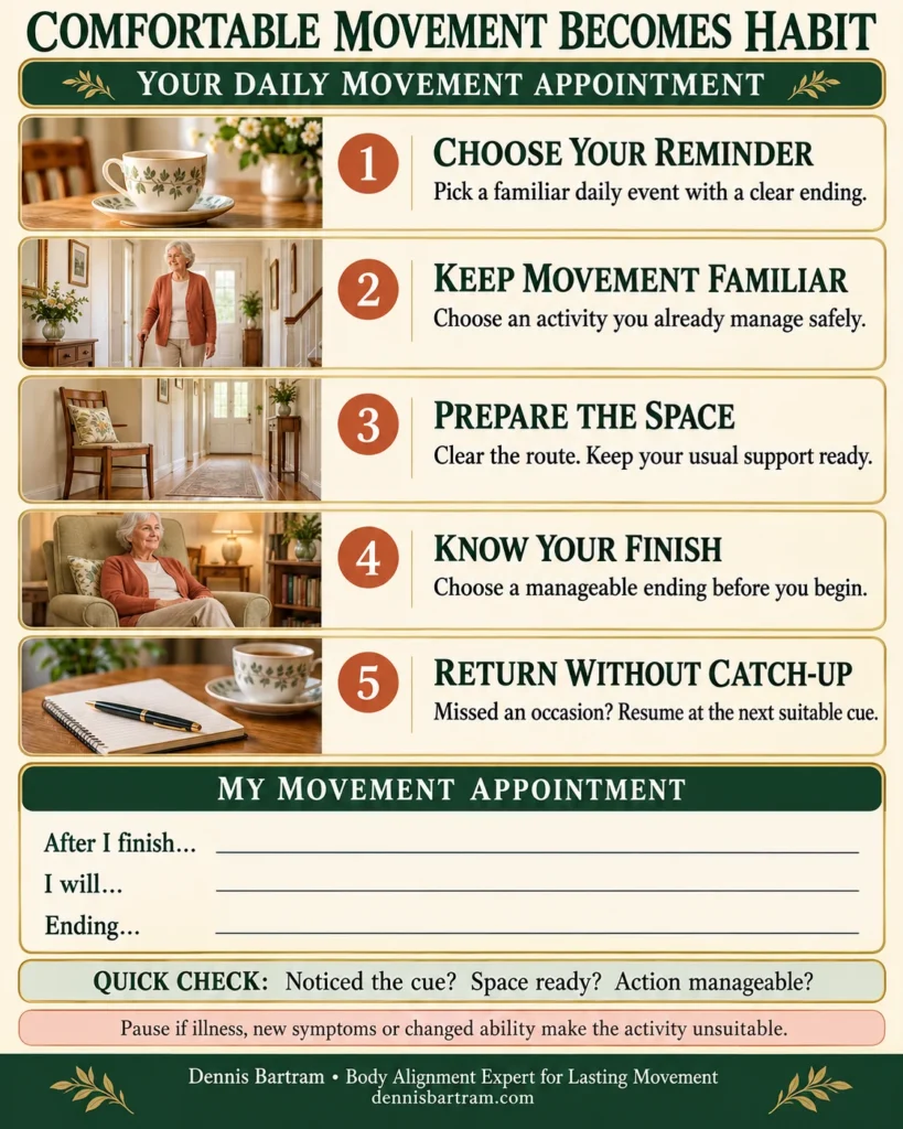 Comfortable Movement Becomes Habit: 5 Surprising Ways